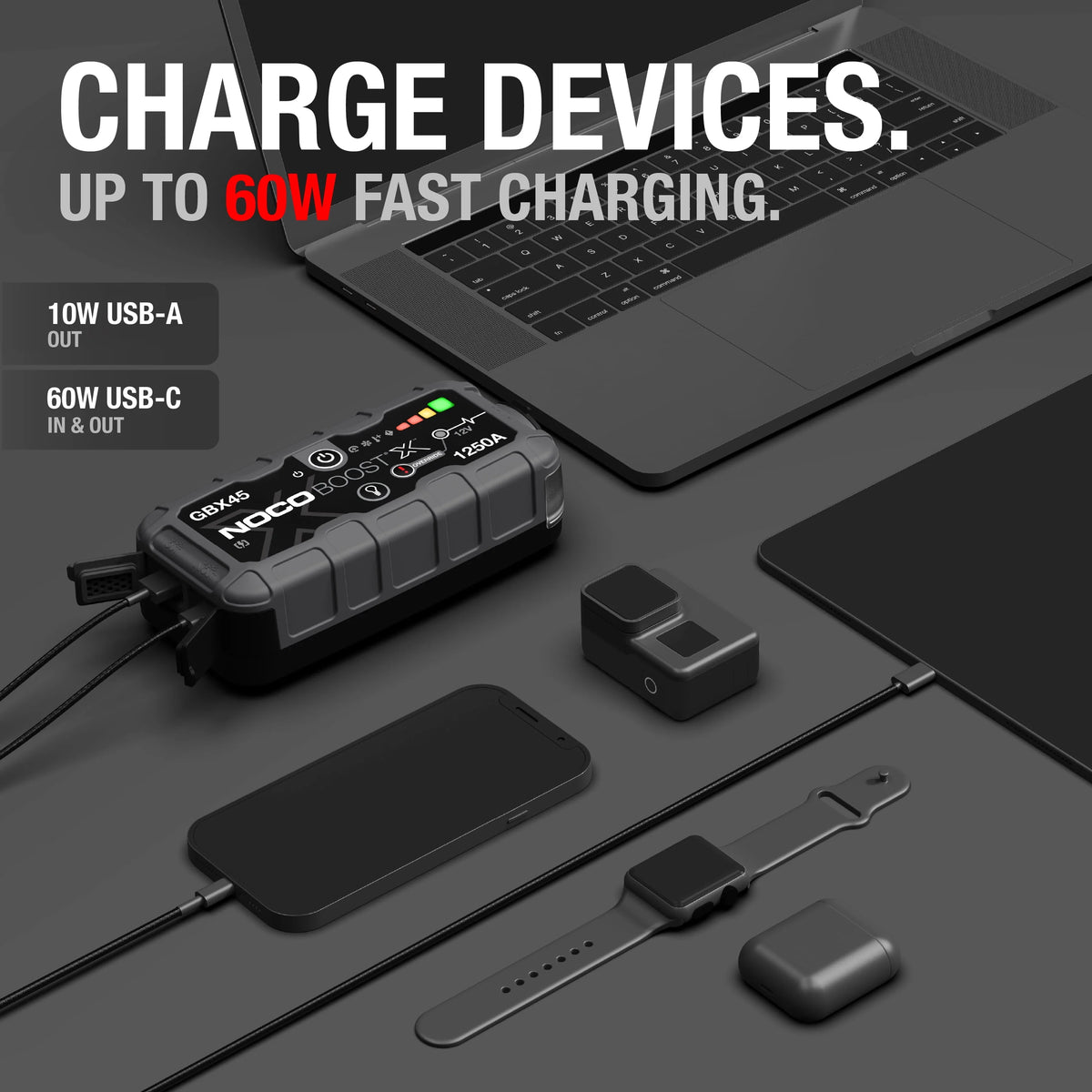 1250A 12V Portable Lithium Jump Starter O651