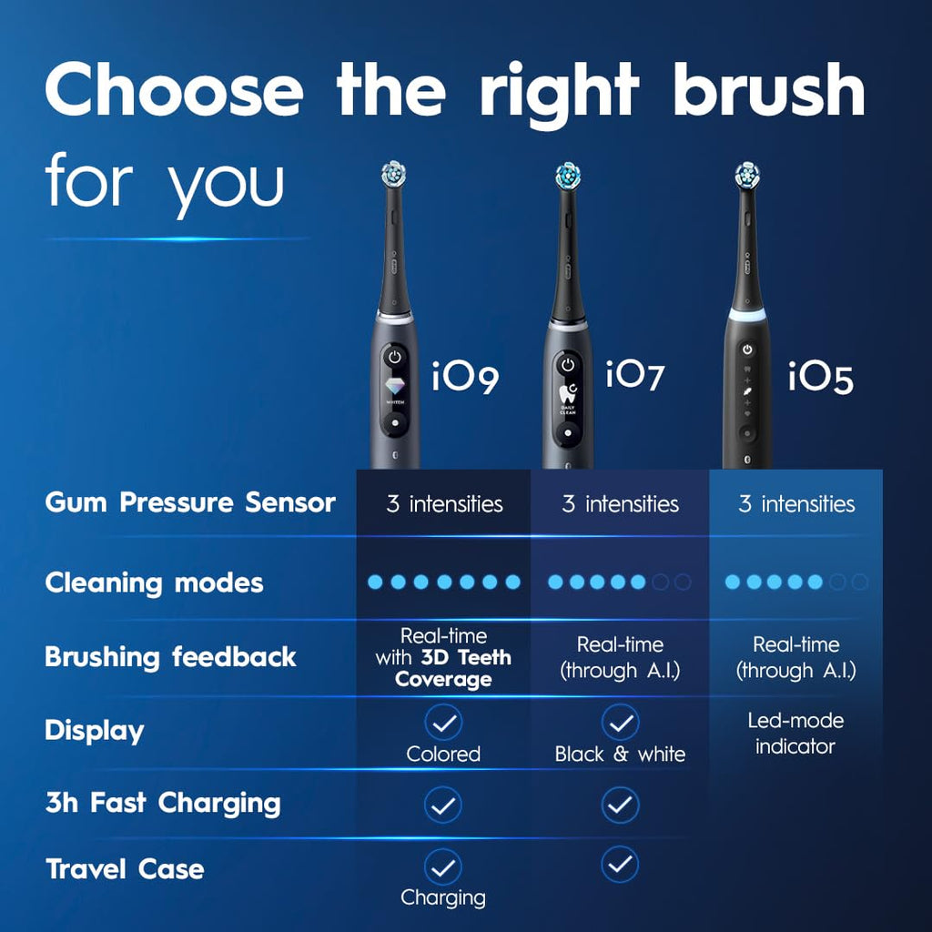 Black Rechargeable Electric Toothbrush with Visible Pressure Sensor, 2 Minute Timer, 5 Cleaning Settings, 1 Replacement Toothbrush Heads, and Travel Case C946